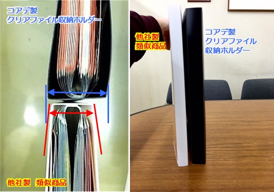 クリアファイル収納ホルダー 大人気ロングセラー商品 株式会社コアデ