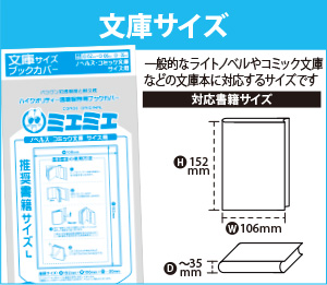 ミエミエシリーズ 製品カテゴリー 株式会社コアデ