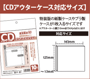 ミエミエシリーズ 製品カテゴリー 株式会社コアデ